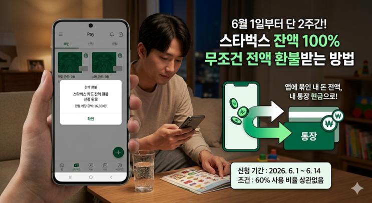  스타벅스 카드 잔액 100% 환불 후기, 앱에 묶인 내 돈 전액 빼는 방법
