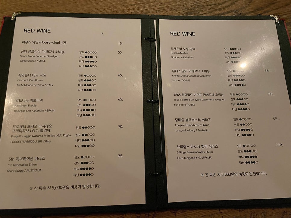 트래픽 로데오점 사진 5