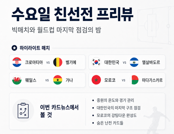  북중미월드컵 친선경기 프리뷰(6월 3일 A매치 8경기) : 대한민국 VS 엘살바도르, 크로아티아 VS 벨기에 빅매치