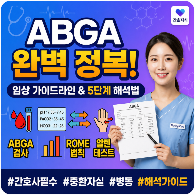 61. ABGA(동맥혈 가스분석) 완전 정복: 신규 간호사를 위한 실전 가이드, 신규간호사 교육자료 A....
