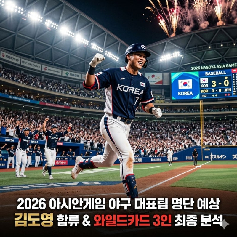 2026 아시안게임 야구 대표팀 명단 예상: 김도영 합류와 와일드카드 3인 최종 분석