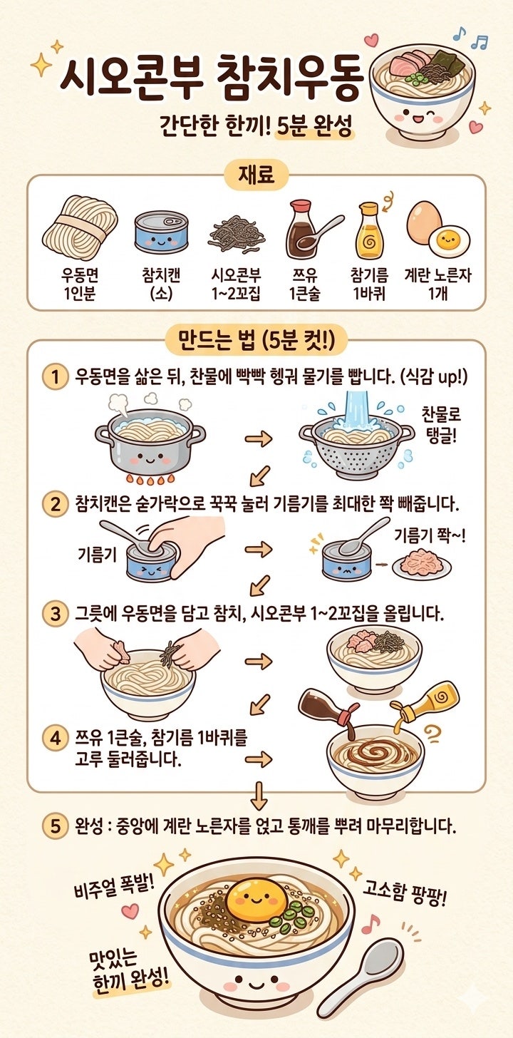 완전쉬운 시오콘부 참치우동 후기 레시피 공유