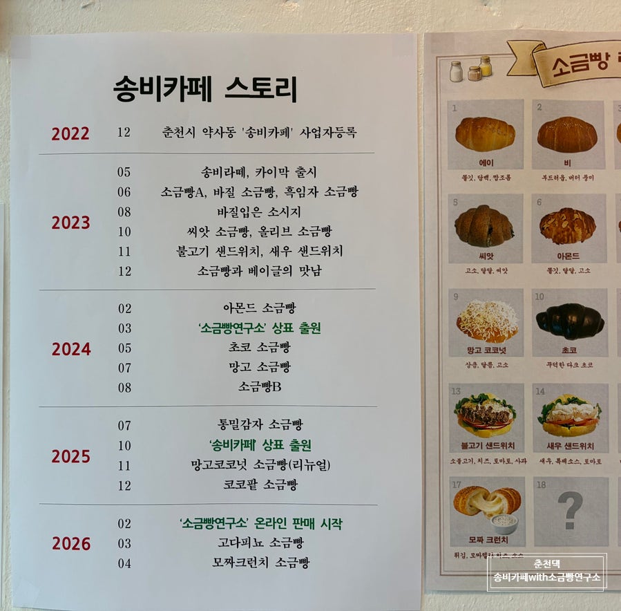 Songbikape photo 5