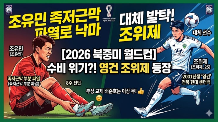  [2026 북중미 월드컵] 조유민 족저근막 파열로 낙마, 전북 현대 '영건' 센터백 조위제 대체 발탁! (feat. 배준호 이상 없음)
