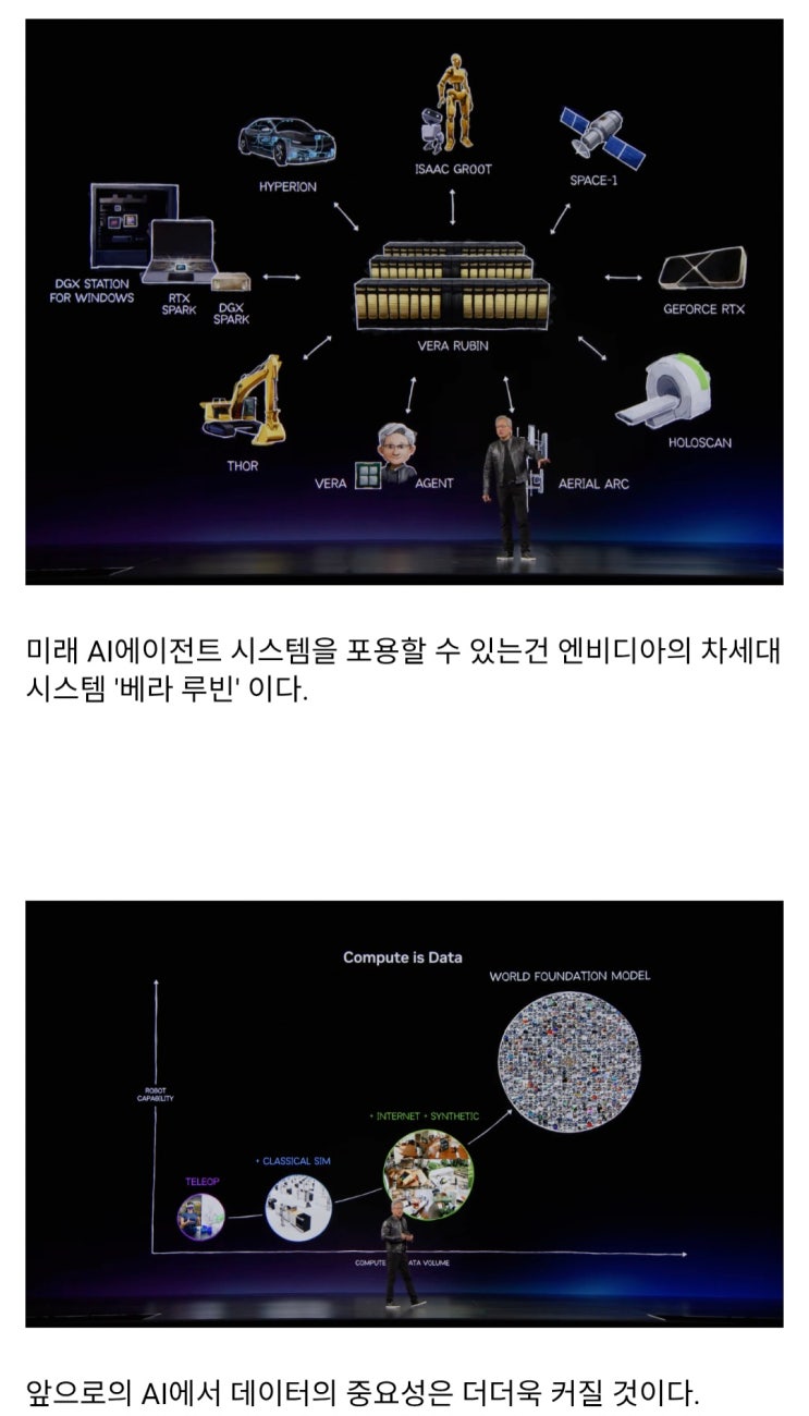  젠슨황 : 지금보다 수백, 수천배 더 큰 에이젠틱AI 세상이 온다.