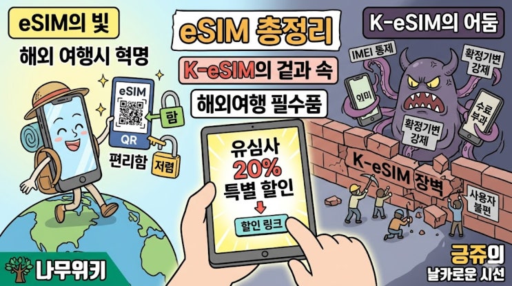  eSIM 총정리: K-eSIM의 겉과 속, 그리고 유심사 20% 할인 혜택까지