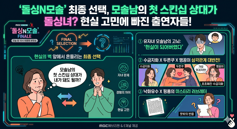 ‘돌싱N모솔’ 최종 선택, 모솔남의 첫 스킨십 상대가 돌싱녀? 현실 고민에 빠진 출연자들!