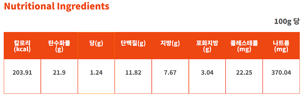 노모어피자 망포점 사진 6