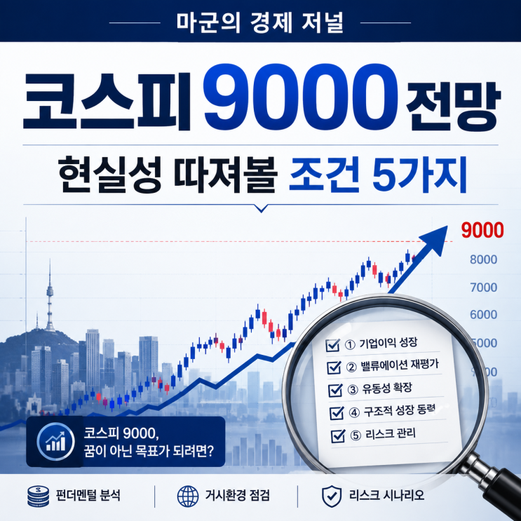  코스피 9000 전망, 현실성 따져볼 조건 5가지