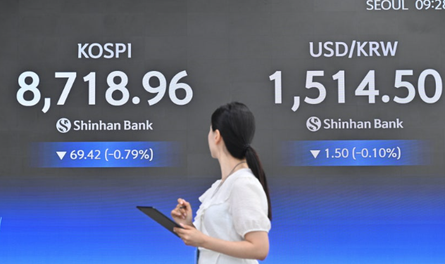 <b>코스피</b> 8900 <b>돌파</b> 후 급락... 외국인 1조 매도와 <b>9000선</b> 전망... 
