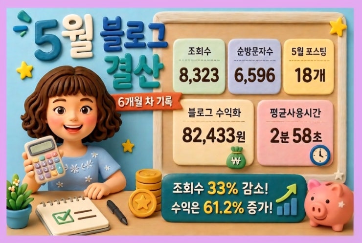 블로그 6개월차 5월 결산 | 네이버 애드포스트·쿠팡 파트너스 수익 공개