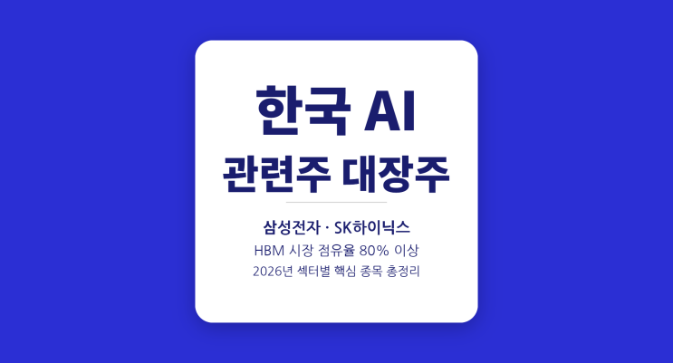  2026 AI 반도체 슈퍼사이클 — 삼성전자·SK하이닉스 수혜 분석