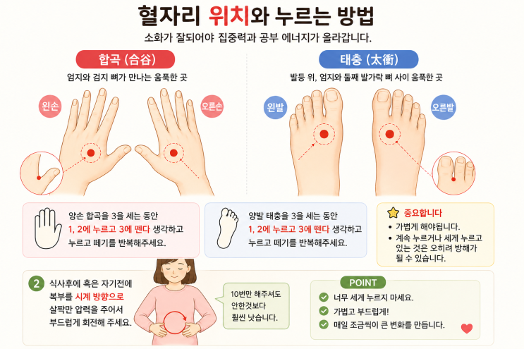  송파 수험생 보약에 비용안쓰고, 집중력 높이는 셀프 관리법 3가지(18년 차 한의사의 노하우)