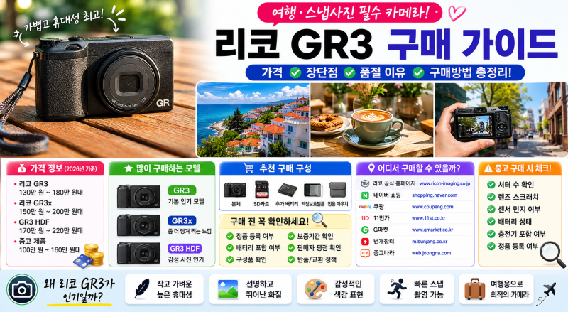 리코 GR3 구매 가이드｜가격·장단점·품절 이유·여행용 카메라 추천까지 한 번에 정리