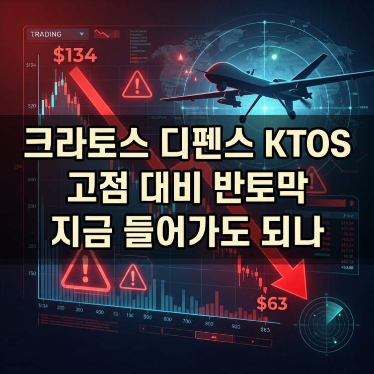 크라토스 디펜스(KTOS) '핫한 미국 드론주' 고점 대비 반토막난 지금 들어가도 되나