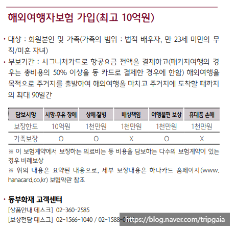 신용카드 부가 혜택으로 무료 해외 여행자 보험 챙기기(하나·삼성·현대·신한카드)