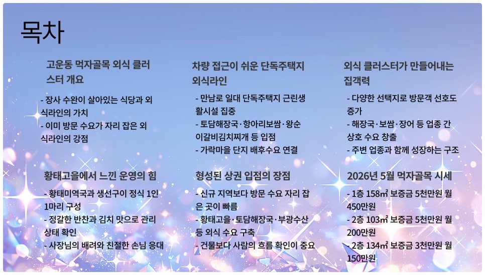 황태고을 직영점 사진 3