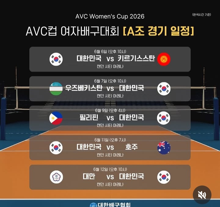 세계랭킹 40위 한국<b>여자배구</b>대표팀 2026 <b>AVC컵</b> 출격