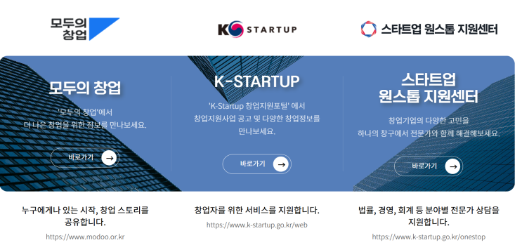 <b>중기부</b> '<b>모두의 창업</b> 프로젝트 2차' 직장인 필독! (모두의 창업... 