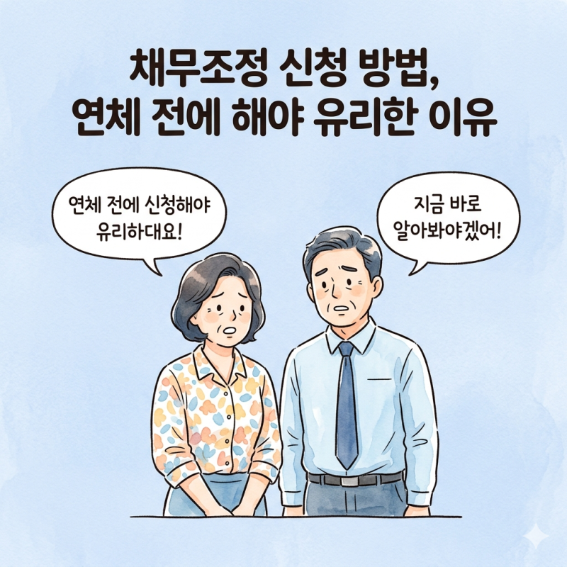 채무조정 신청 방법, 연체 전에 해야 유리한 이유