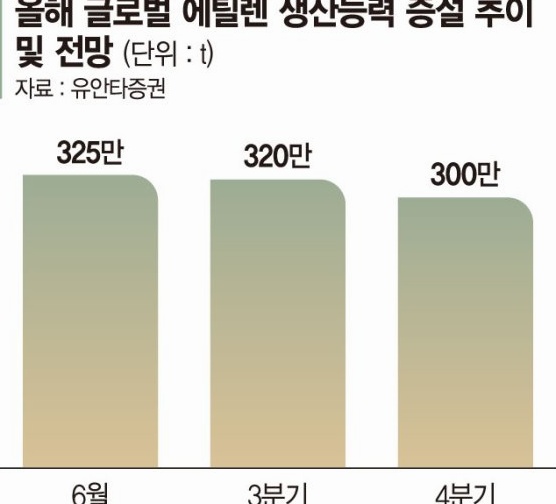 엔비디아 <b>젠슨 황</b> CEO, 엔씨 <b>김택진</b> 대표와 7일 <b>회동</b>