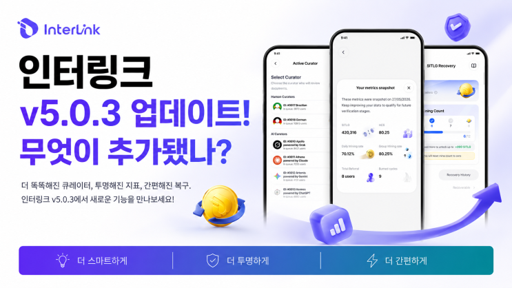  인터링크 v5.0.3 업데이트! 무엇이 추가됐나?
