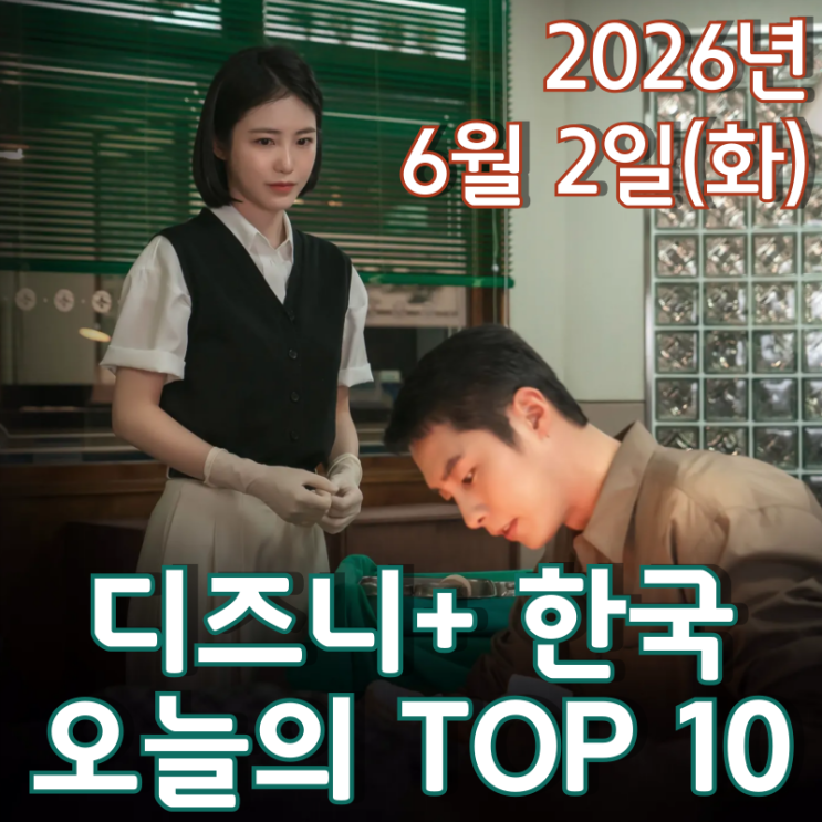  [6월 2일] 디즈니+ 한국 TOP 10 - 이재욱, 신예은 주연 메디컬 로맨틱 코미디 시리즈 '닥터 섬보이'