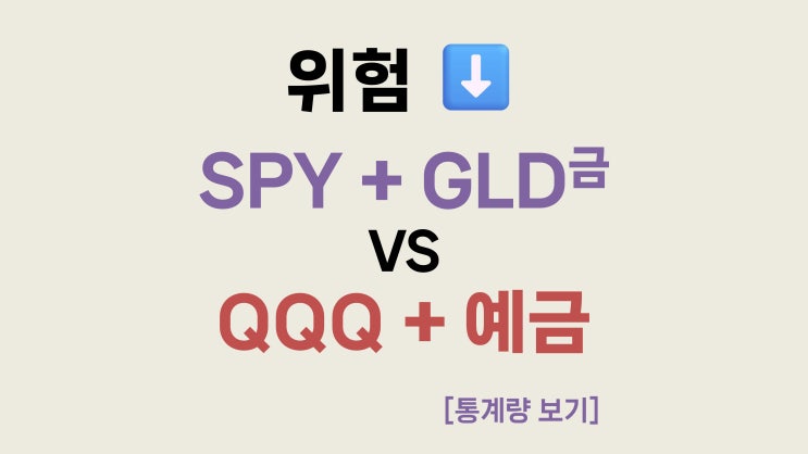  [통계량 보기] SPY + GLD(금)가 나았을까? QQQ + 원화 예금이 나았을까?