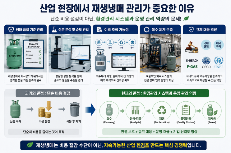  왜 산업 현장은 ‘재생냉매’를 주목하기 시작했을까? ️