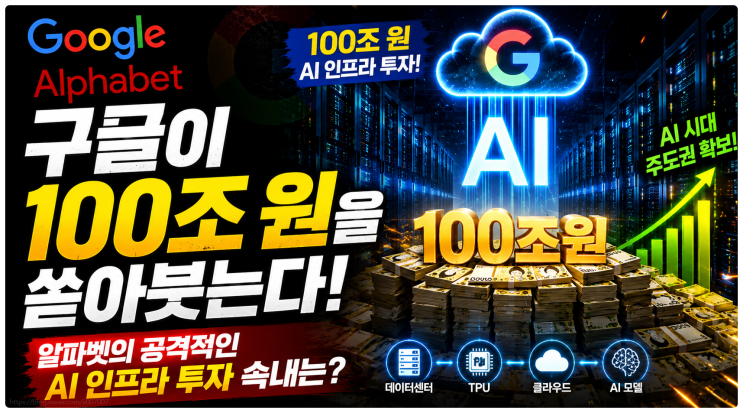  구글이 100조 원을 쏟아붓는다, 알파벳의 공격적인 AI 인프라 투자 속내는?