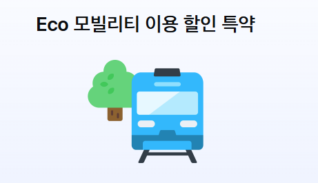 삼성화재 다이렉트 자동차보험 - Eco 할인 특약 신청 및 환급 절차