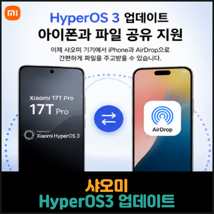  샤오미 HyperOS3 업데이트
