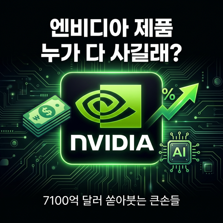  엔비디아 제품 누가 다 사갈까? 7100억 쏟아붓는 큰손들의 정체