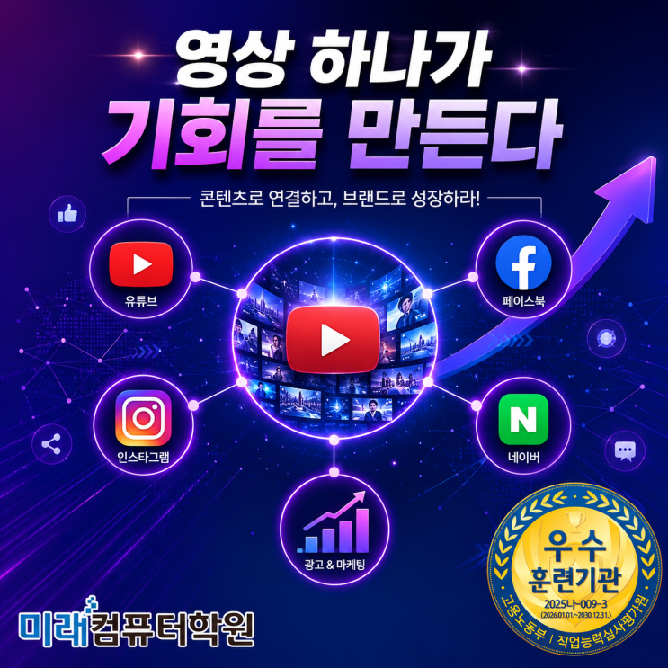  부산·김해·양산 영상편집 국비지원추천｜유튜브 영상제작·포토샵·프리미어·에프터이펙트 배우고 취업·창업까지!