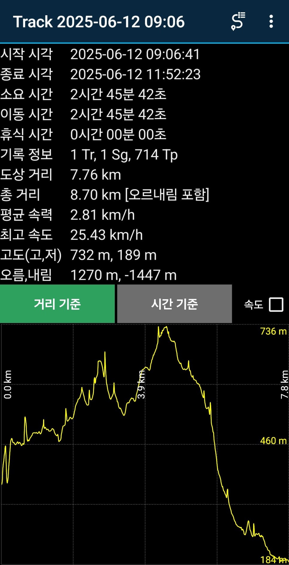 멀산 사진 3