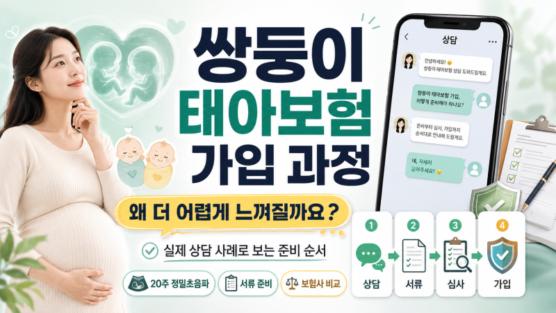 쌍둥이 태아보험 가입, 20주 정밀초음파 이후 실제 심사 과정 정리
