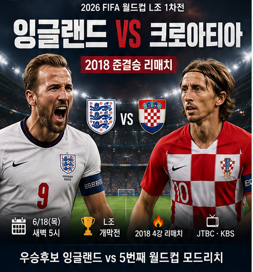  2026 월드컵 L조 빅매치 - 잉글랜드 vs 크로아티아 전술 분석