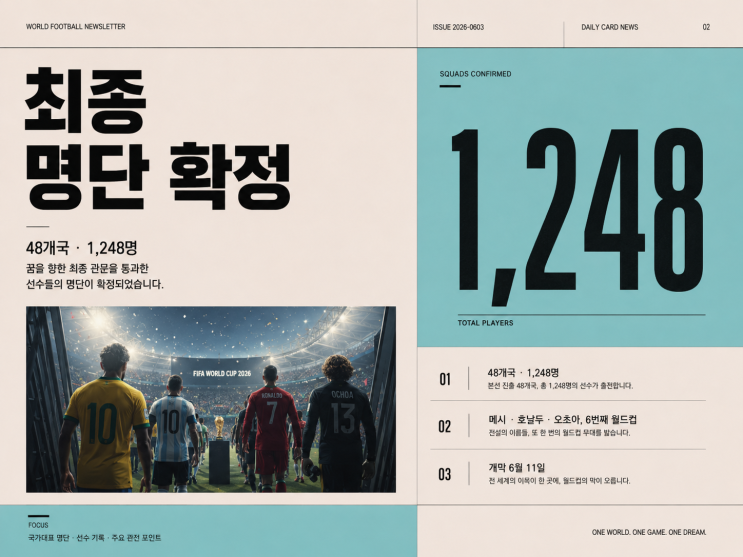  6월 2일 해외축구소식 : 48개국 최종명단 확정, 맨유 에데르송 개인합의 완료