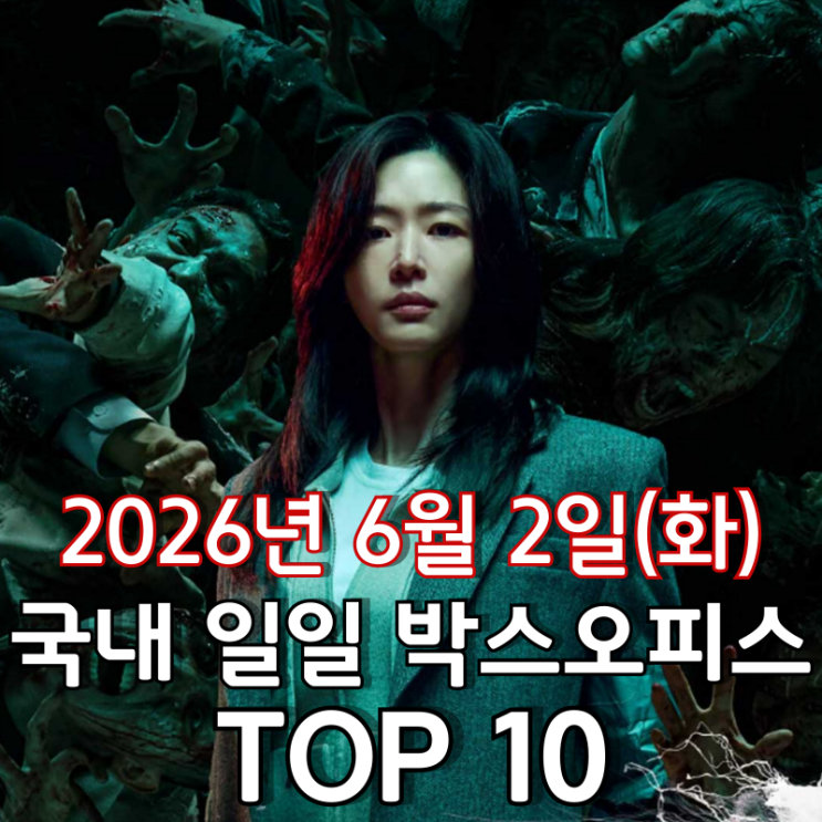 [6월 2일] 국내 박스오피스 - '군체' 전국 371만 돌파
