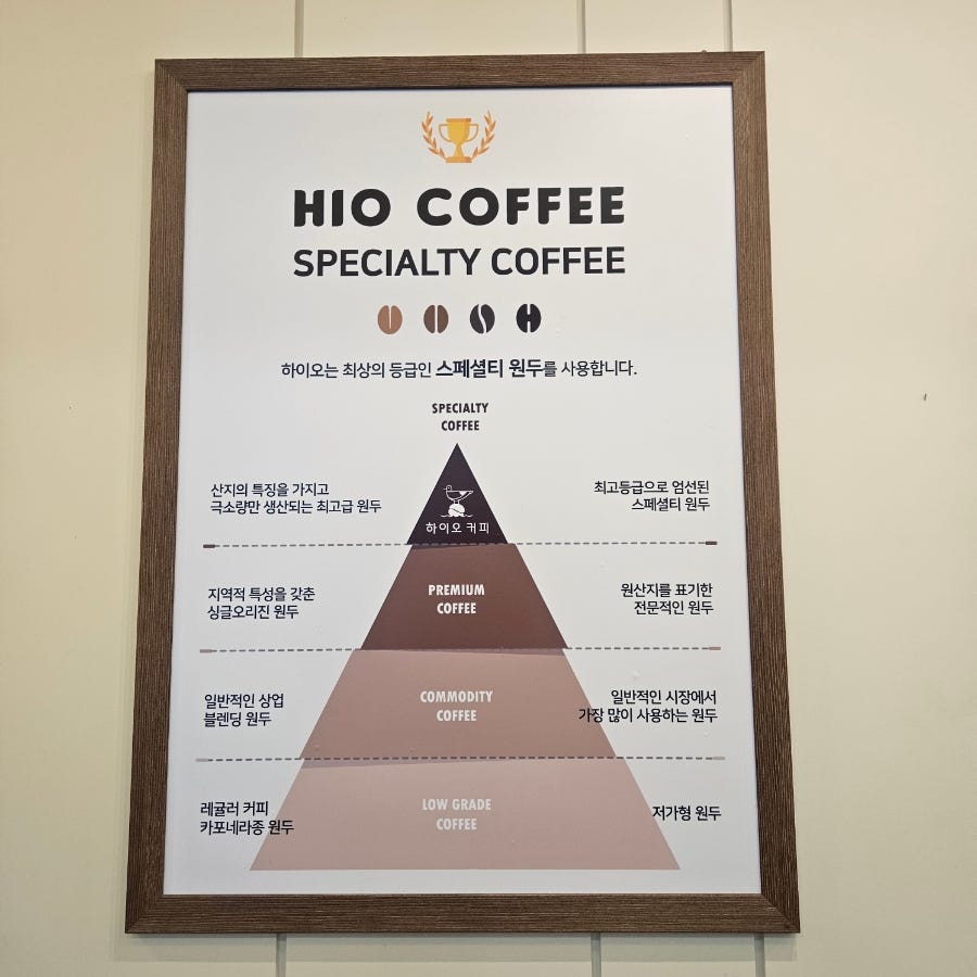 하이오커피 울산우정점 사진 2