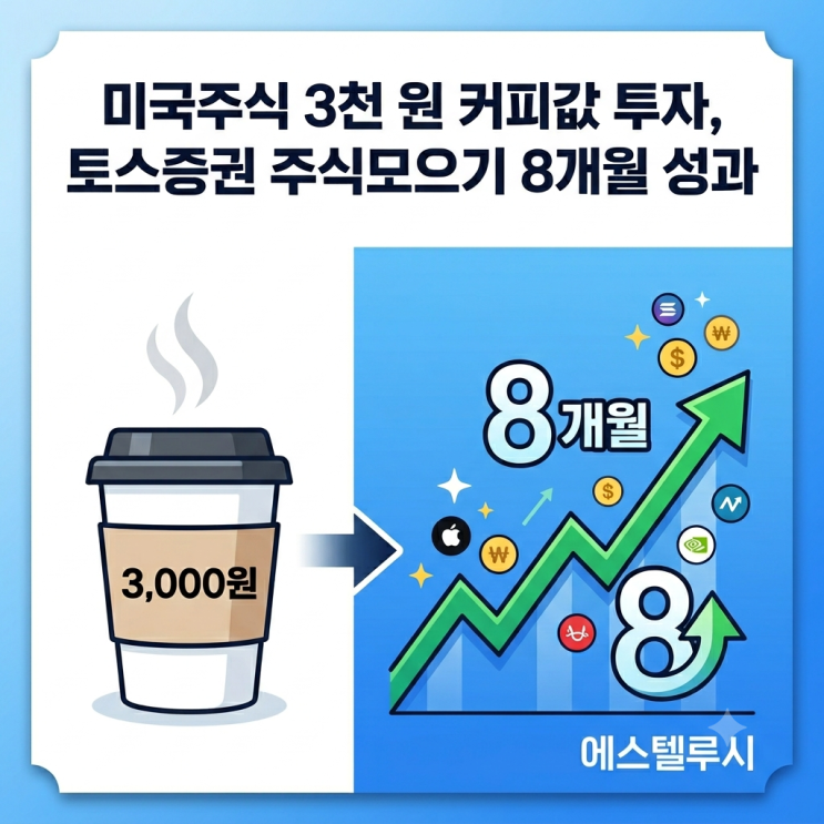  미국주식 3천 원 커피값 투자, 토스증권 주식모으기 8개월 성과