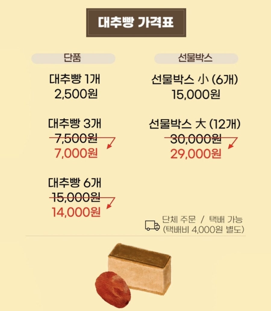 안가네대추빵 번동점 사진 6
