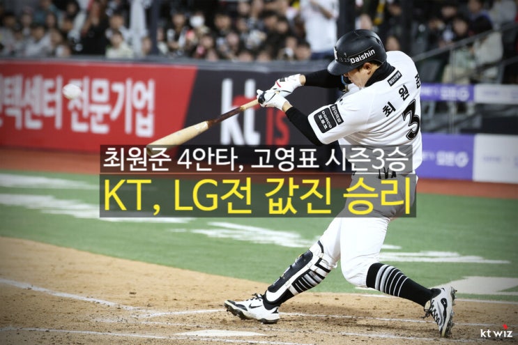 <b>KT</b> 위즈, <b>LG</b> 추격 따돌리고 7-6 <b>승리</b>…고영표 시즌 3승 달성
