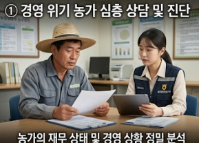 2026 농업경영회생자금 | 지원 대상, 금리, 신청 방법 총정리 | 최대 30억원, 늦기 전에 확인하....