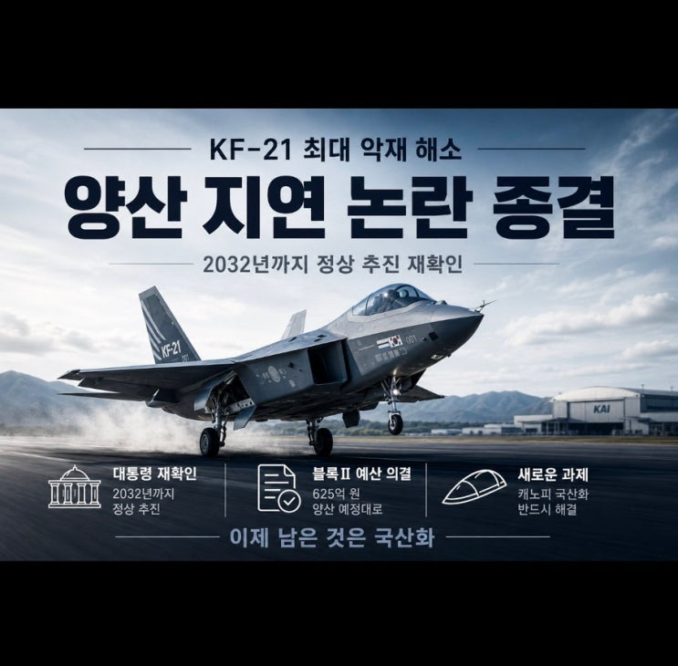 한국항공우주산업(<b>KAI</b>) <b>KF-21</b> 블록-2 양산 일정 정상적으로... 