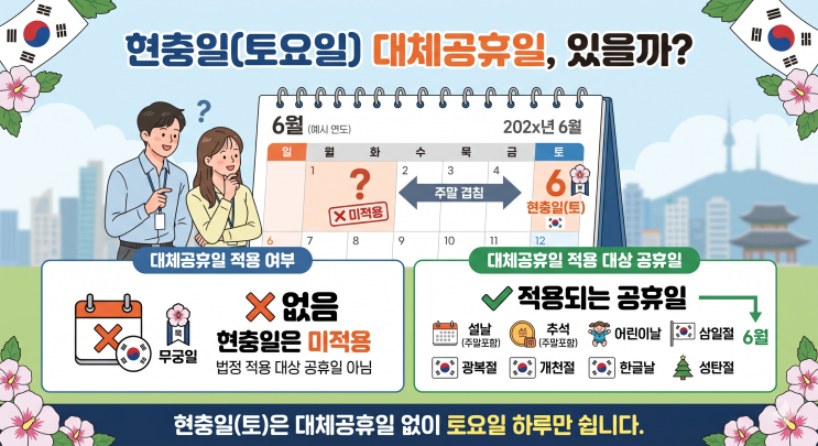 <b>현충일</b>이 토요일인데 <b>대체공휴일</b> 없나? 2026년 6월 휴일 확인