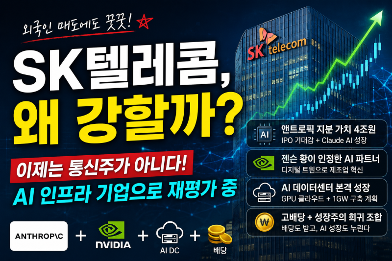 SK텔레콤 통신주에서 AI인프라 기업으로 재평가