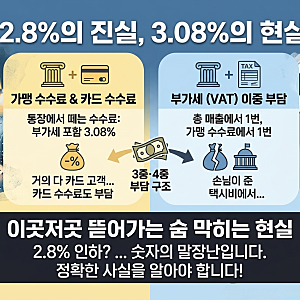 [카카오택시 가맹수수료의 진실] 2.8%가 아니라 3.08%인 이유, 기사들을 옥죄는 3중·4중 부담 구....