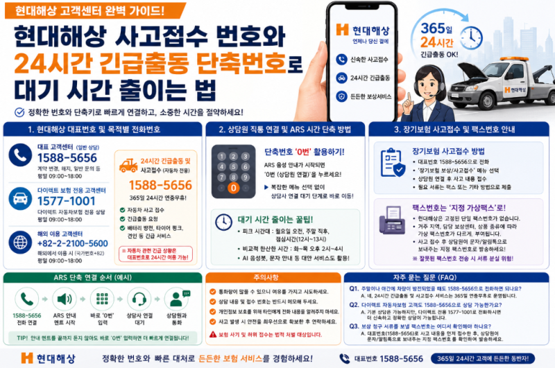 현대해상 사고접수 번호와 24시간 긴급출동 단축번호로 대기 시간 줄이는 법