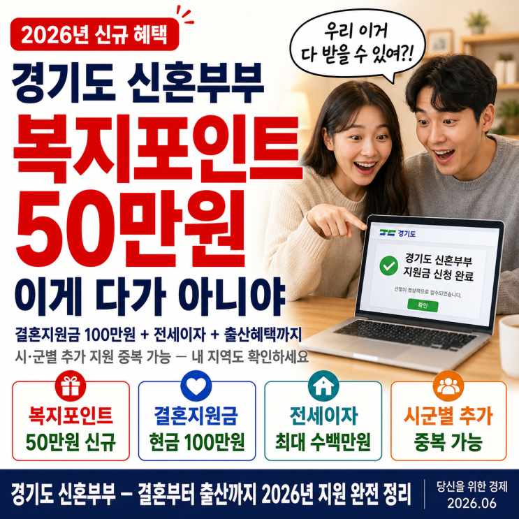  경기도 신혼부부 복지포인트 50만원 이게 다가 아니야